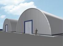 ����������� ������������� �������